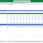Monthly cash flow statement detailing inflows and outflows for a social media marketing model.