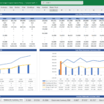 Projected cash flow statement with annual summary and monthly breakdown, 2025-2029.