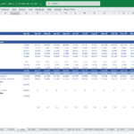 Cash flow statement showing monthly cash transactions for a SaaS company.
