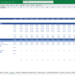 Cash flow statement showing monthly inflows and outflows for a swimming school business model.