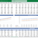 Financial projections including income statements and balance sheets for a rock climbing gym.