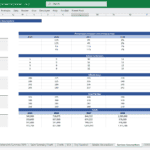 Service assumptions table for a rock climbing gym financial model, showing projections from 2025 to 2029.