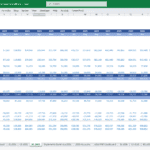 Excel balance sheet showcasing current and non-current assets, liabilities, and equity for 2025.