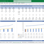 5-year cash flow statement with monthly breakdown for app development.