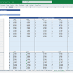 Salary details for various app development roles from 2025 to 2029.