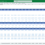 Monthly breakdown of 2025 balance sheet including assets and liabilities.