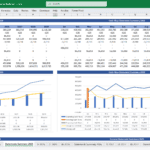 Cash flow statement showing cash inflows and outflows for a construction company across multiple years.