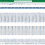 Financial model input data showing units sold, unit prices, and revenue for packaging products in 2025.