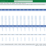 Income statement layout displaying projected revenue and expenses for packaging manufacturing.