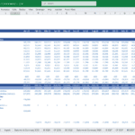 Cash flow statement showing monthly cash inflows and outflows for a packaging company.
