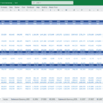 Balance sheet for Packaging Manufacturing detailing assets and liabilities for 2025.