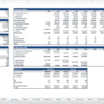 Comprehensive investment summary with financial metrics, projections, and assumptions.