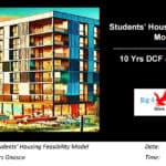 Financial model summary for a student housing feasibility study with DCF details.