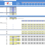 Inputs for student housing feasibility including construction costs and funding sources.