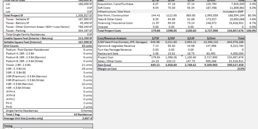 CRE Development Model (Hotel, Multifamily, SFR)