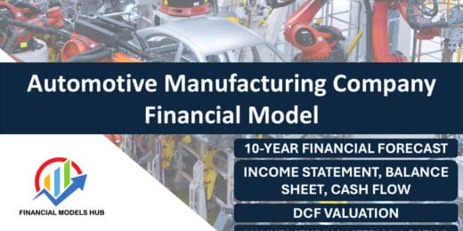 Automotive Manufacturing Company Financial Model (10 Year Financial Forecast)
