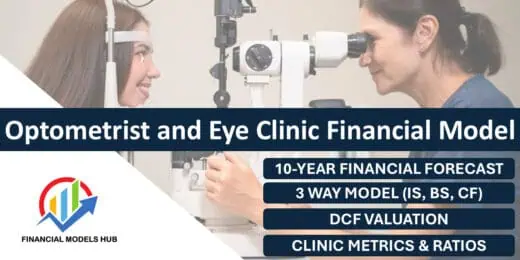 Optometrist and Eye Clinic Financial Model (10 Year Financial Forecast)