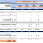 Private equity fund cashflow model with LP distributions and returns