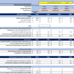 Excel model displaying private equity fund cashflows and financial metrics over multiple years.