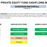 Screenshot of a Private Equity Fund Cashflows Model with highlighted input cells and cashflow output pages.