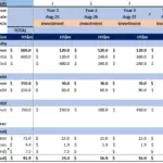 Detailed fund cashflow forecast showing investments, debt, and management fees