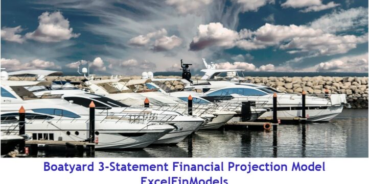Boatyard 3-Statement Financial Projection Model Boatyard 3-Statement Financial Projection Model