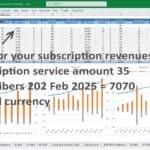 Subscription Revenue Monitoring Dashboard | eFinancialModels Subscription revenue metrics dashboard showing subscribers and MRR for various services.