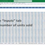 Excel Input Template for Units Sold in Financial Model | eFinancialModels Spreadsheet input table for units sold by product in financial model