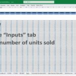Excel sheet showing units sold by product for financial model inputs.