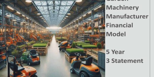 Garden Machinery Manufacturer Financial Model