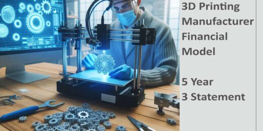 3D Printing Manufacturer (Additive Mfg) Financial Model