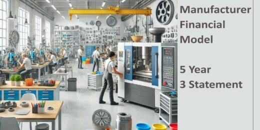 Ceramics Manufacturer Financial Model