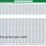 Excel template section for inputting product unit prices.