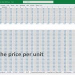 Pricing input section for multiple products in a financial model template.