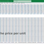 Input section for entering product unit prices in financial model spreadsheet