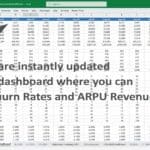 2025 MRR Dashboard with Churn Rates Overview | eFinancialModels Excel MRR dashboard showing service data, churn rates, and real-time updates.