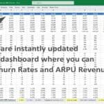 Spreadsheet displaying MRR metrics, subscriber data, and churn rates for a medical spa