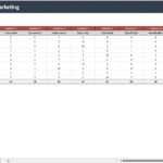 Performance evaluation table displaying employee scores across competencies.