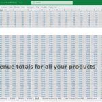 Revenue breakdown for 3D printing products with totals displayed in an Excel spreadsheet.