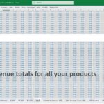 Revenue totals for glass products presented in an Excel financial model.