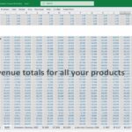 Revenue Overview for Medical Equipment Products | eFinancialModels Revenue data table for medical equipment products by year.