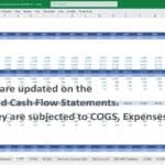 Income statement showing detailed revenue and expense breakdown for 2025.