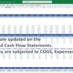 Income Statement Template for Revenue Analysis | eFinancialModels Income statement displaying monthly revenue projections and total expenses for 2025 and 2026.