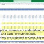 2025 income statement showing subscription and PAYG revenue projections for a fitness gym.
