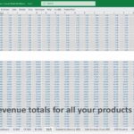 Revenue Breakdown for Paper Products | eFinancialModels Revenue data for multiple products displayed in an Excel financial model.
