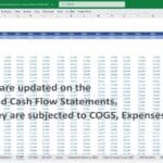 Excel income statement template showcasing monthly revenues by product for 2025 and 2026.