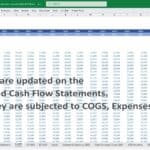 Monthly revenue breakdown for various products in a 2025 income statement.