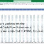 Monthly Revenue Overview in Income Statement for 2025-2026 | eFinancialModels Income statement showing monthly revenue for medical products in 2025 and 2026