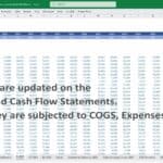 2025 Income Statement for Paper Products Manufacturer | eFinancialModels Income statement detailing monthly revenues for each product in 2025.