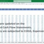 Income statement displaying product revenues and financial projections for 2025-2026.